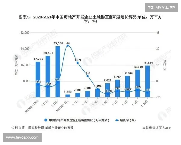 中国房地产开发企业获奖案例盘点与行业影响分析 中国房地产开发企业获奖案例盘点与行业影响分析