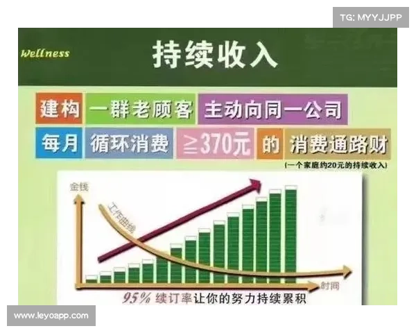 如何实现家庭经济富足与生活幸福的双重目标 如何实现家庭经济富足与生活幸福的双重目标